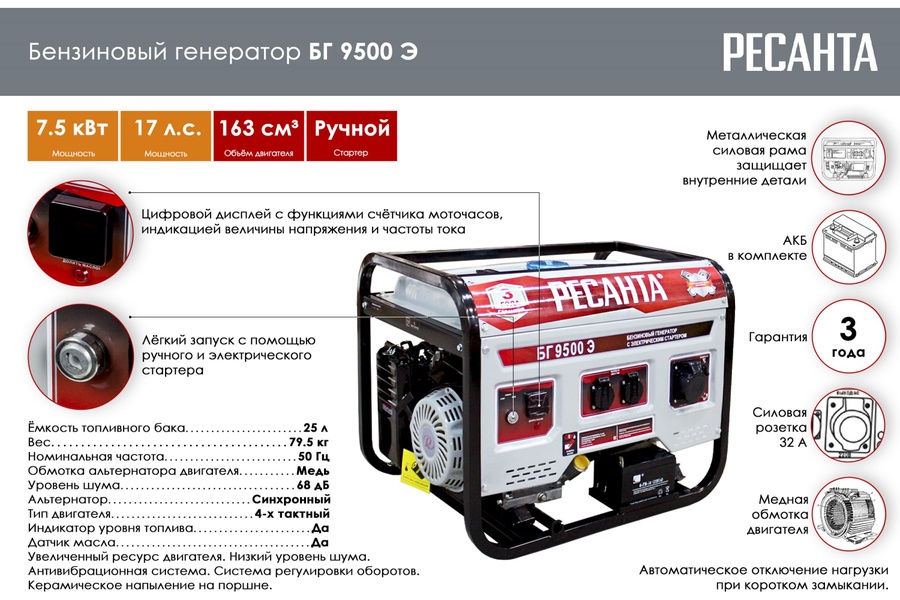 Электрогенератор РЕСАНТА БГ 9500Э 8кВт 220В 25л арт. 64/1/49 