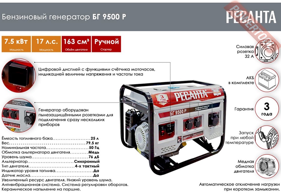 Электрогенератор РЕСАНТА БГ 9500Р 8кВт 220В 25л арт. 64/1/53 