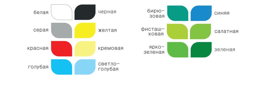 Краска МА-15 Сайвер голубой 1,9 кг